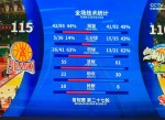 比分逆转震惊球迷，球队成功晋级
