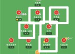 阿贾克斯教练制定对抗尤文图斯的计划
